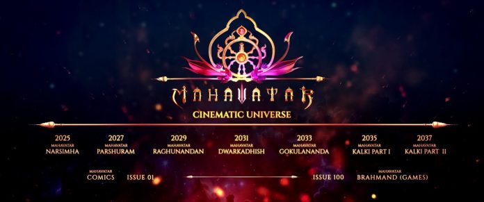 Hombale Films Mahavatar’s Cinematic Universe